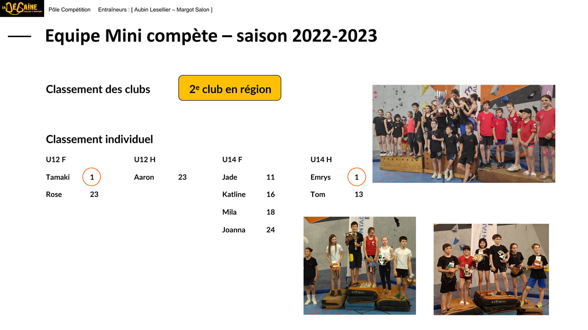 Résultats compétitions escalade 2022/2023 LA-DEGAINE
