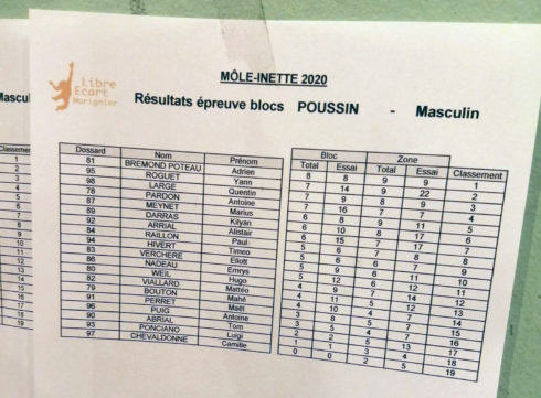 Coupe Régionale Poussin Benjamin à La Môlinette à Marignier le samedi 29 février 2020.