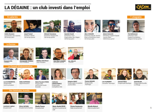 organigramme du club la Dégaine